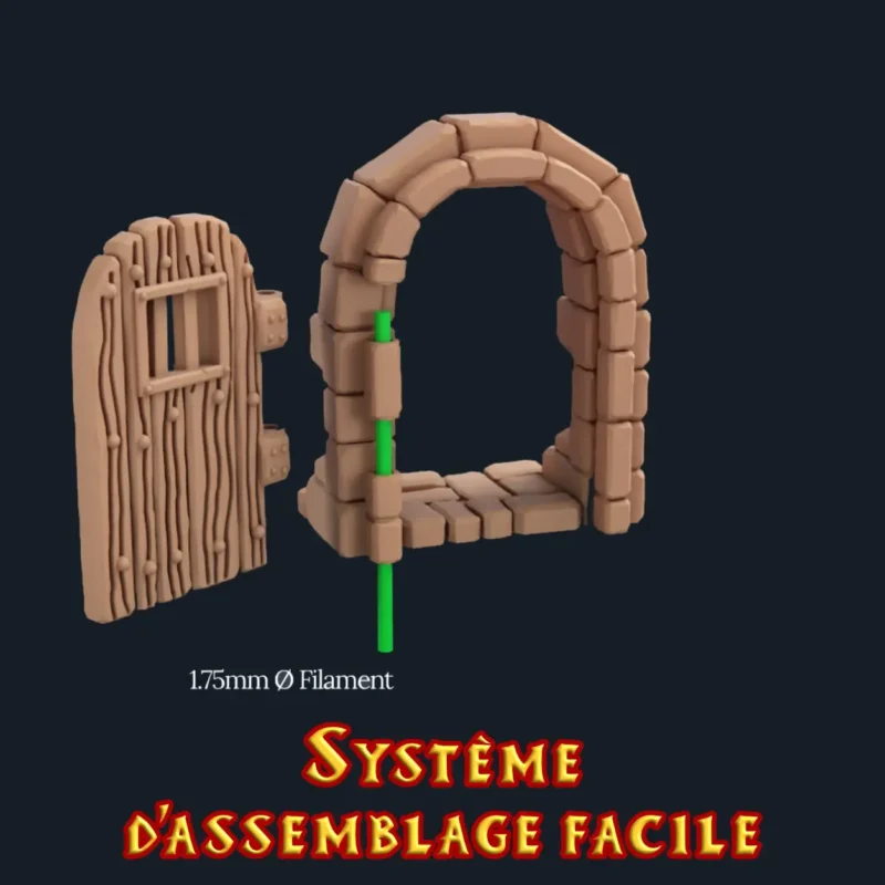 système dssemblage Cadres de Porte - Portes personnalisées